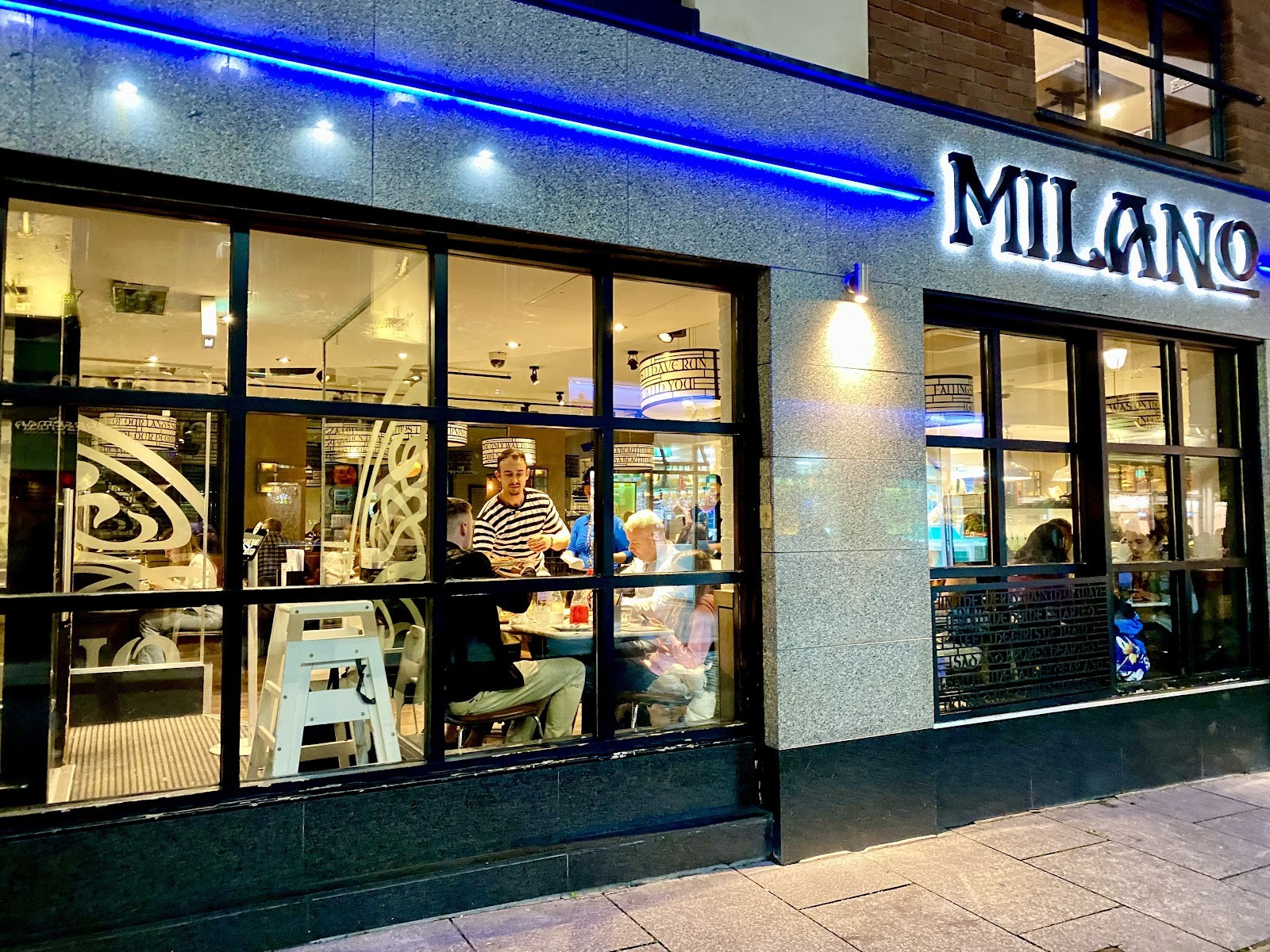 Milano: the place