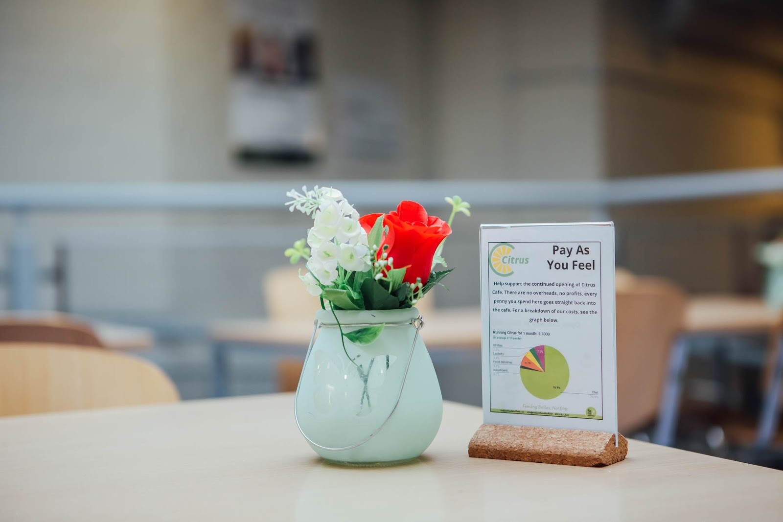 Food Works Upperthorpe: the place