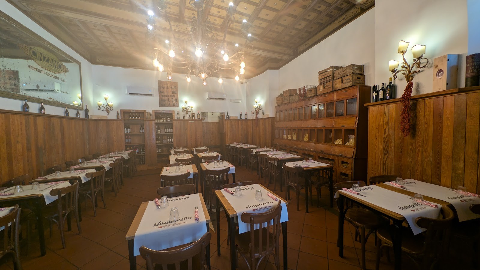 Nannarella: the place