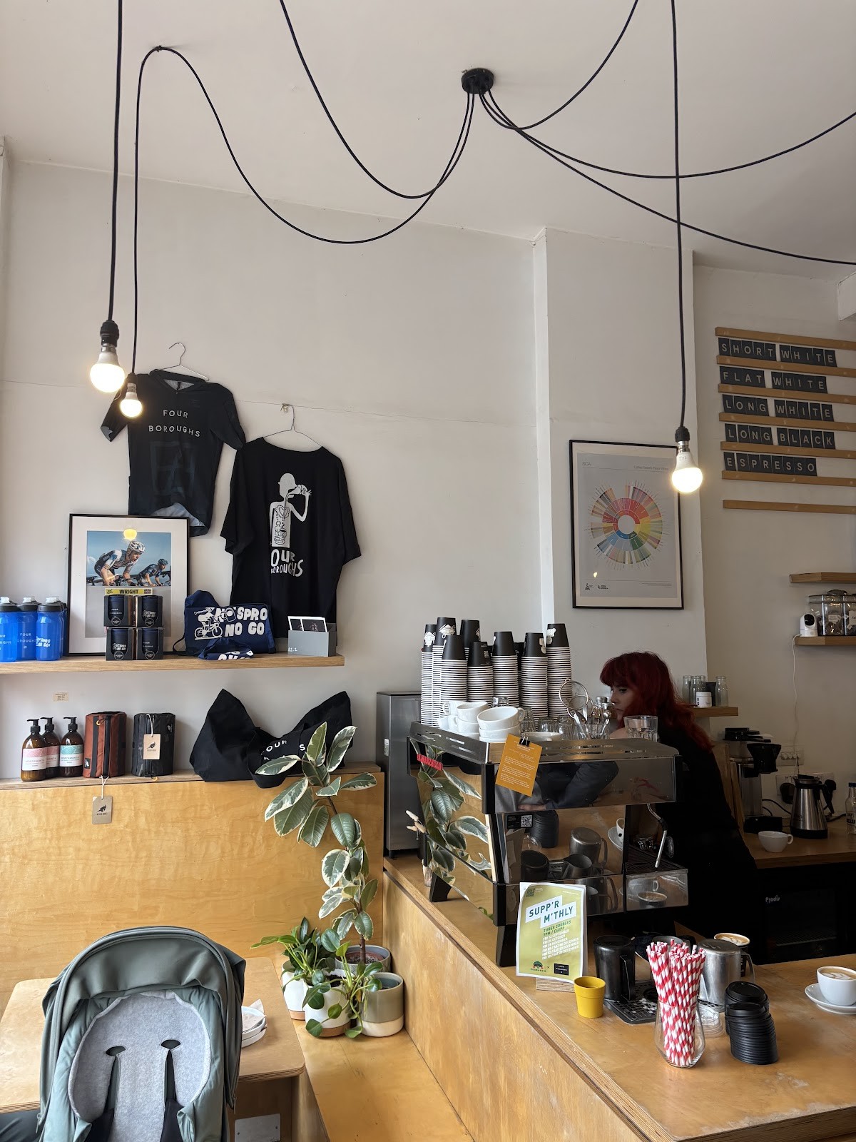 Four Boroughs: the place