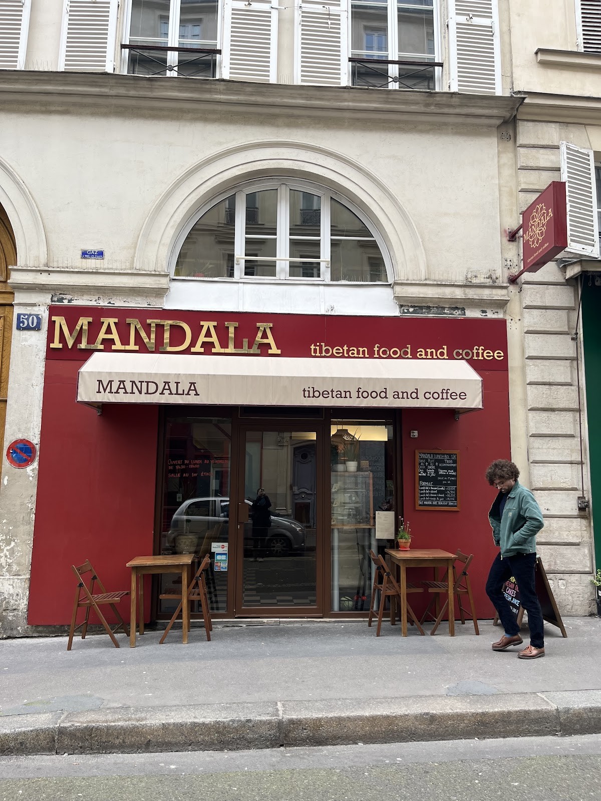 Mandala: the place