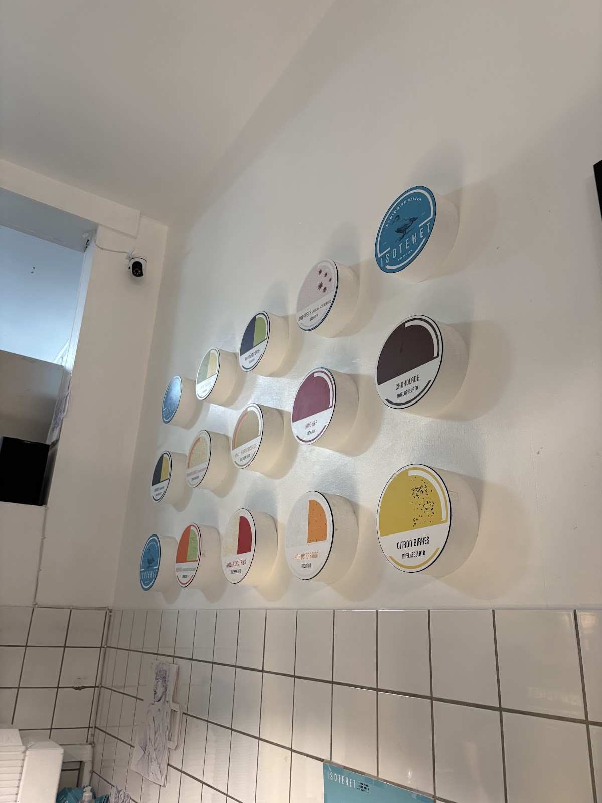 Isoteket Stefansgade: the place