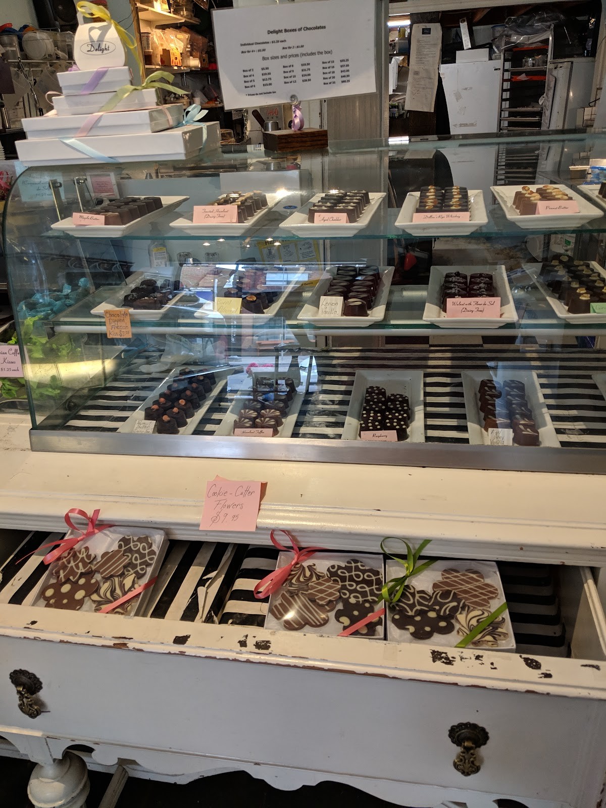 Delight: the place