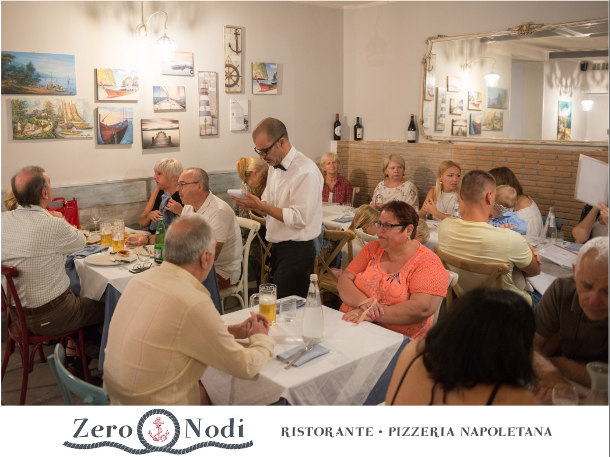 Zero Nodi: the place