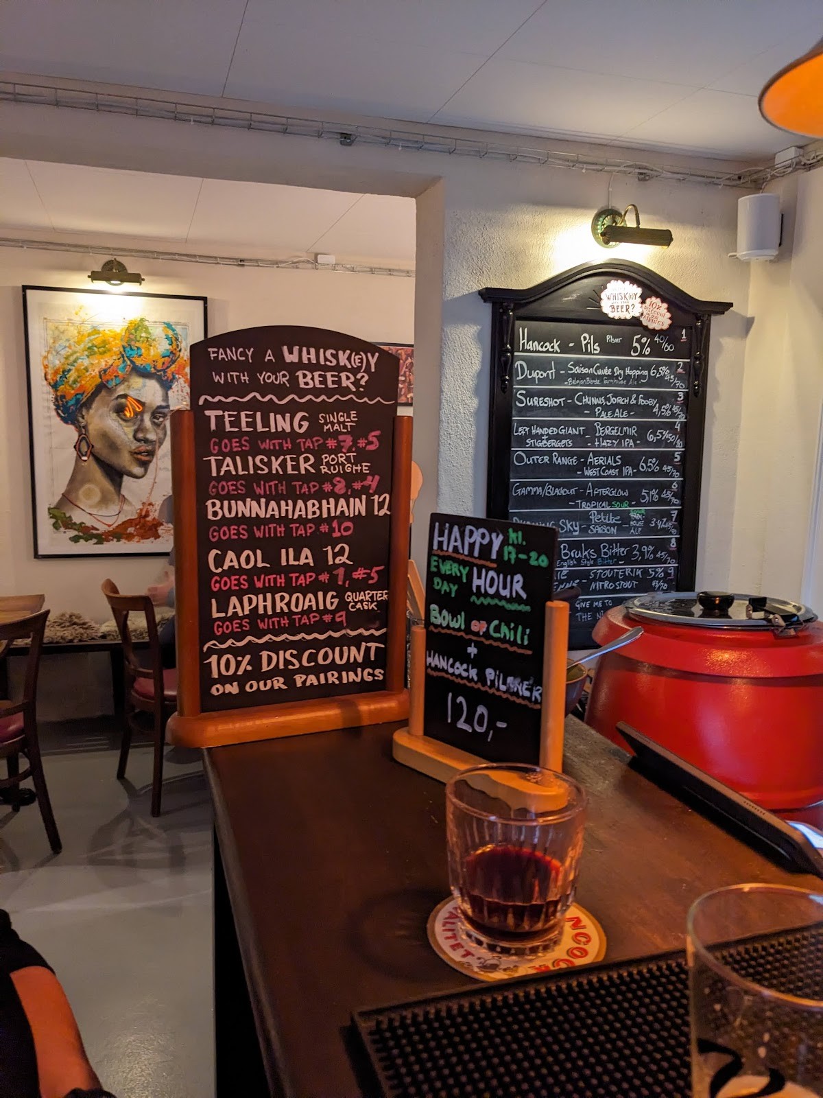 Viktoria Bar: the place