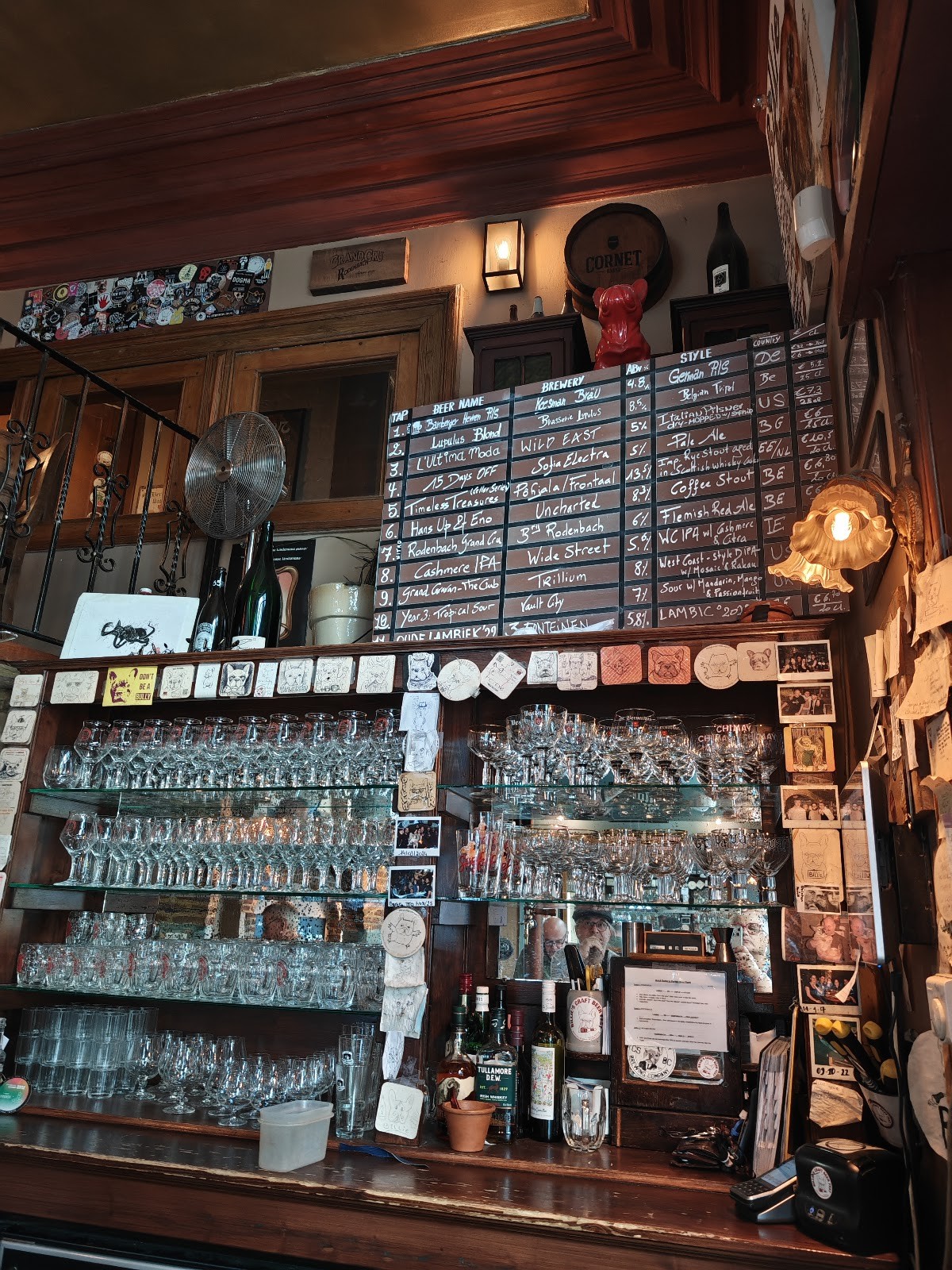 Billie's: the place