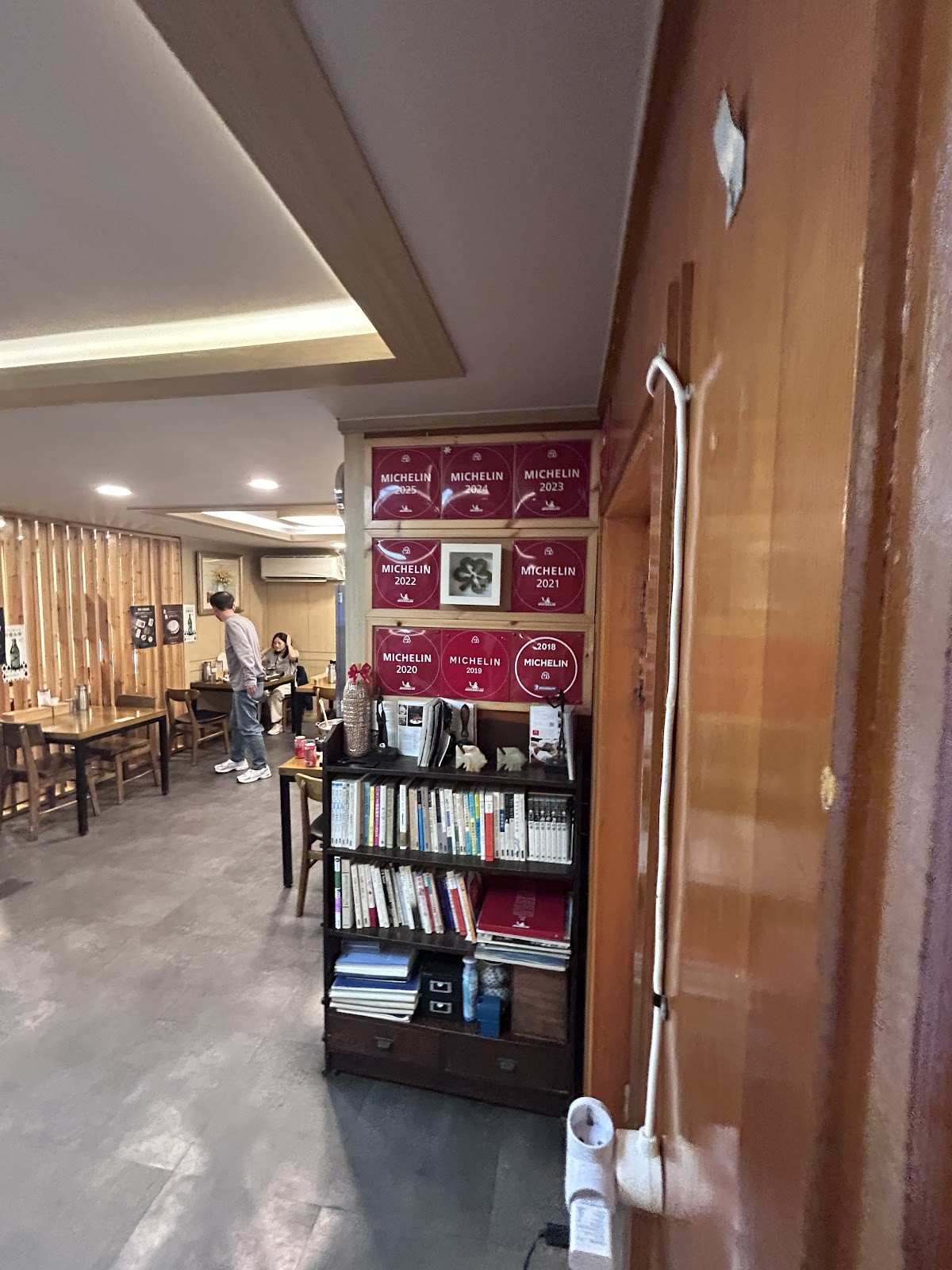 Hwanggeum Kongbat: the place