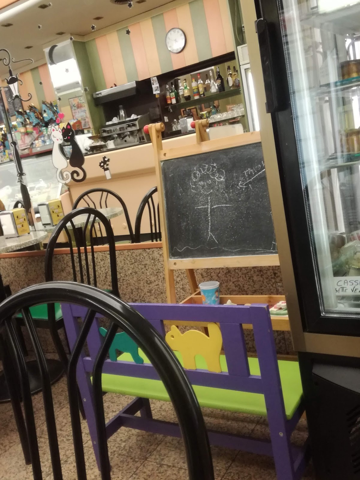 Il Gelatiere di Porta Romana: the place