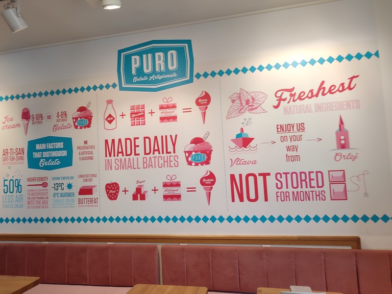 Puro Gelato: photo 4