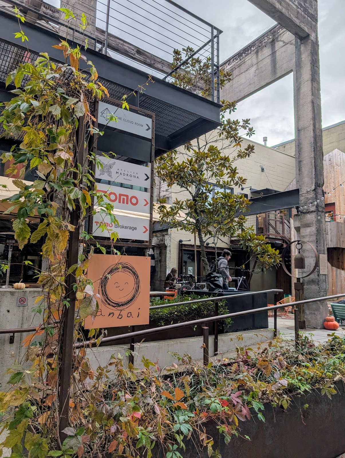 Anbai: the place