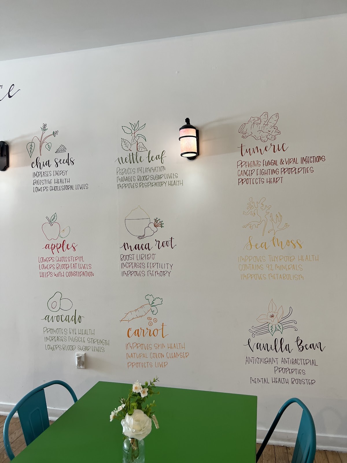 Made With Love Juicery: the place