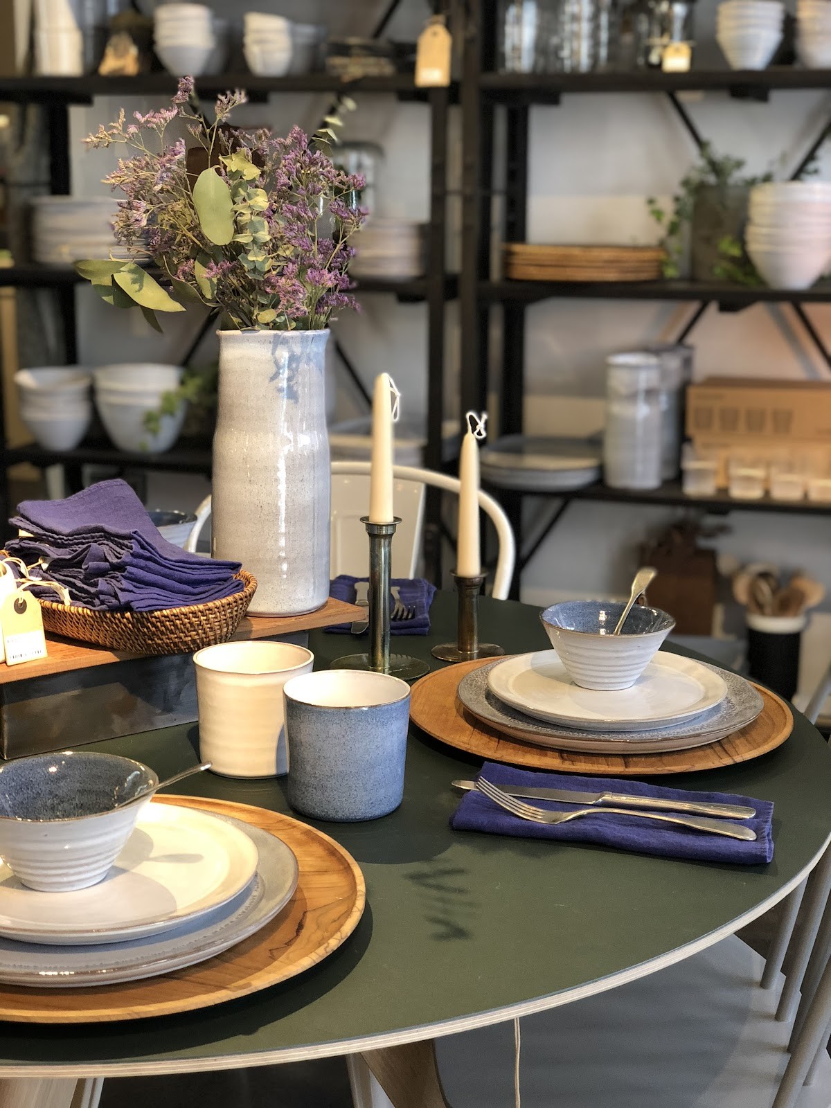 Industry & Co - Café: the place