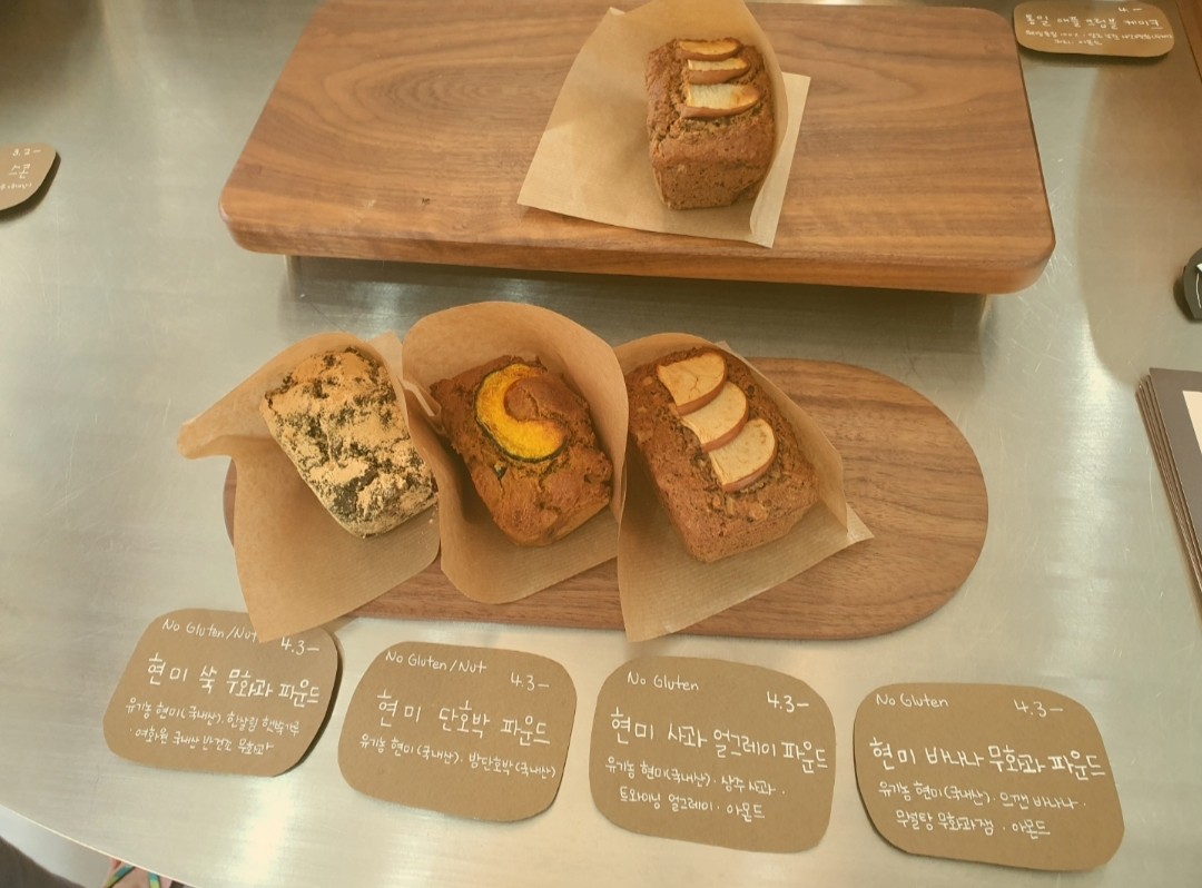 Pivot: food & drinks