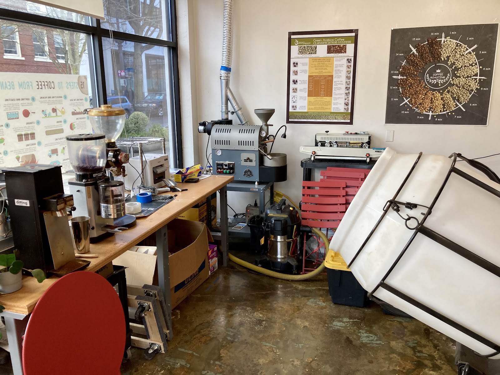Superjoy Coffee: the place