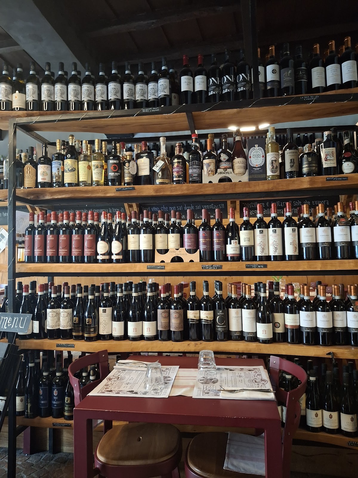 Bacco In Trastevere: the place