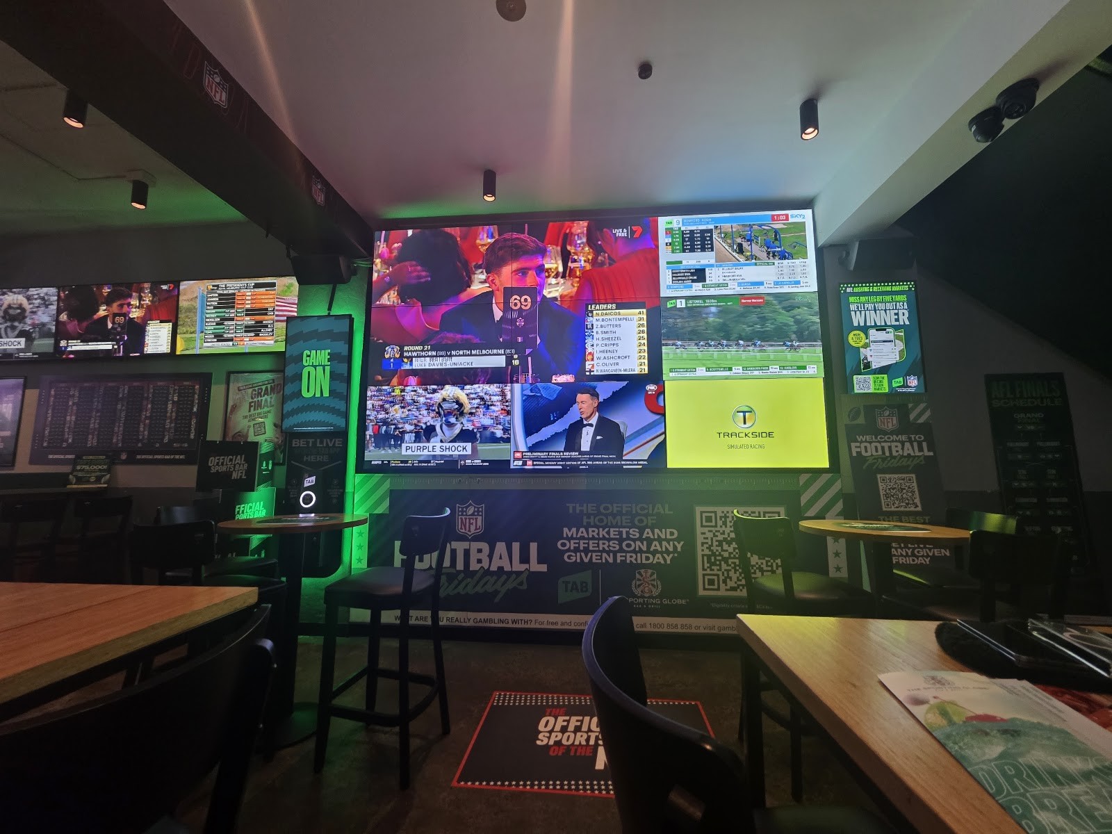 The Sporting Globe Bar & Grill Richmond: the place