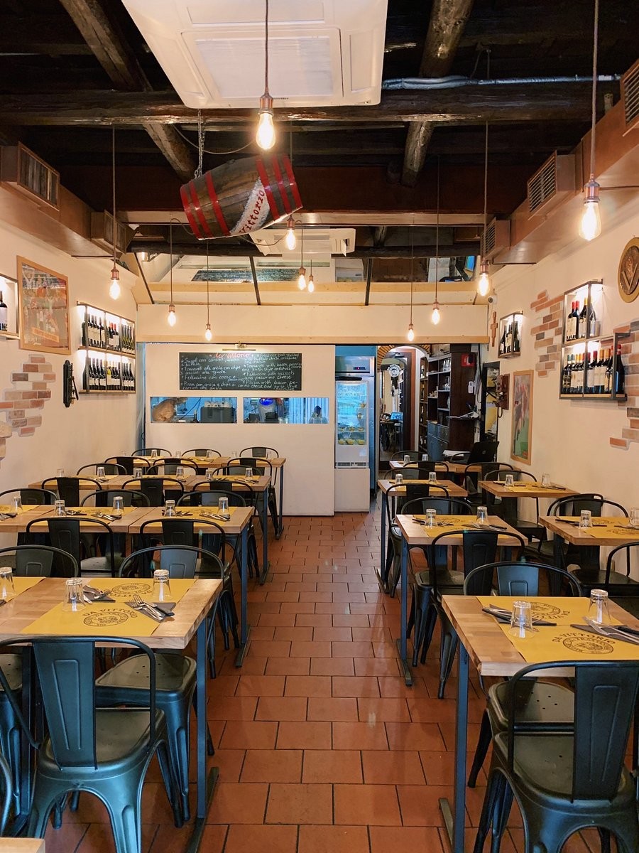 Da Vittorio a Trastevere: the place