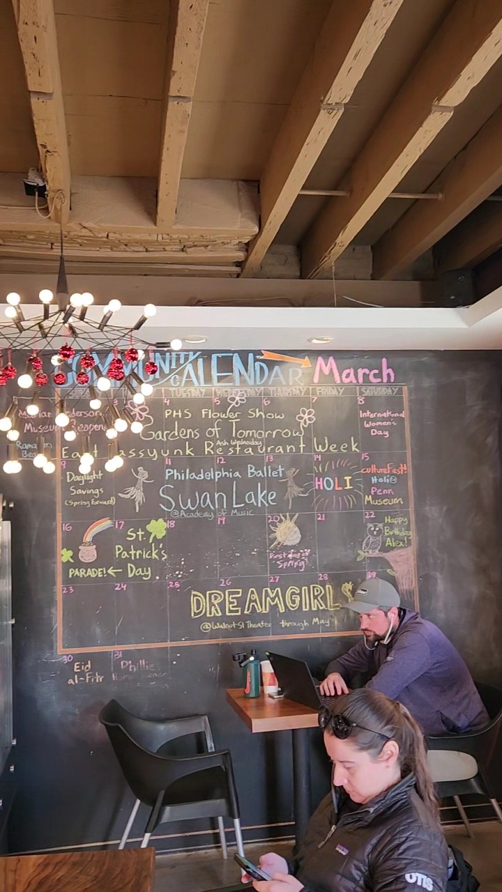 Bleri's Beanery Cafe: the place