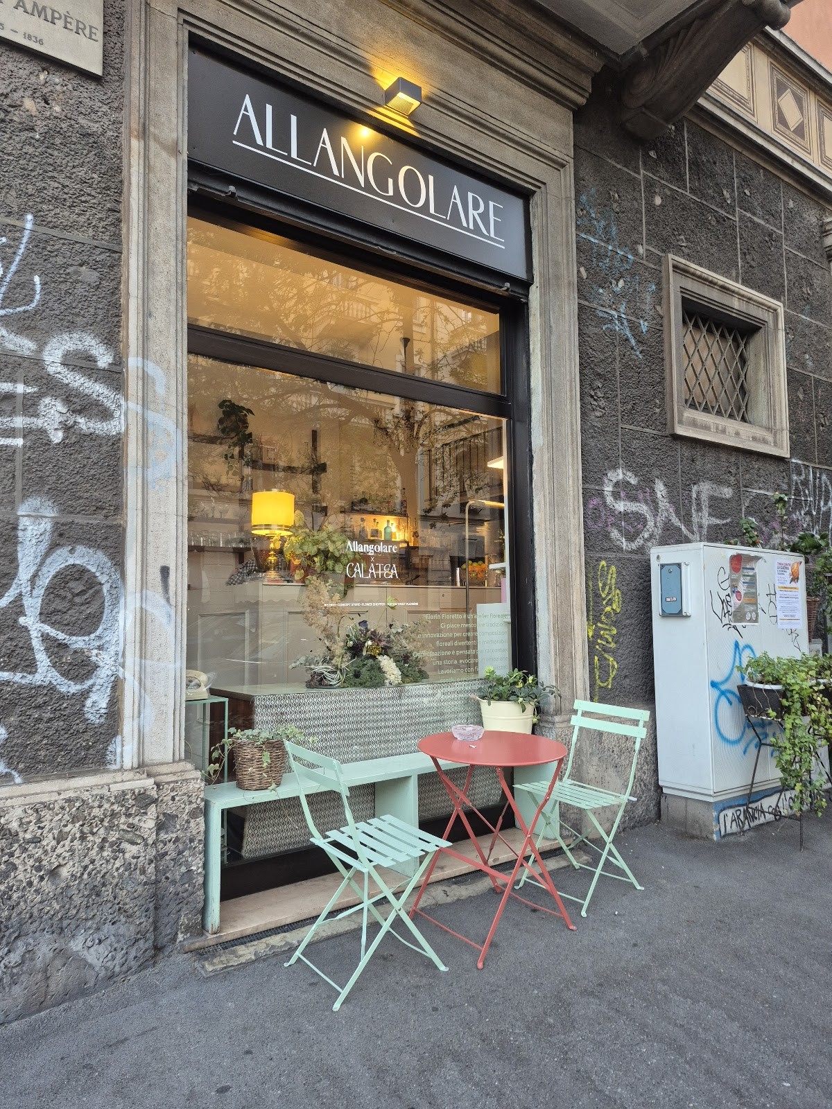 Allangolare Ampère: the place